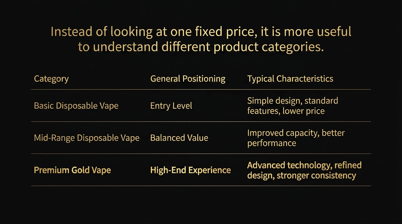 gold-vape-8-2.webp