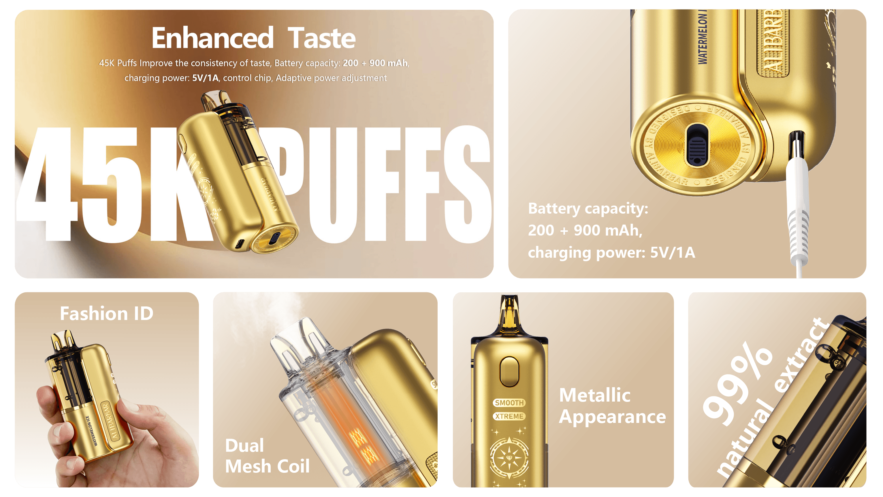 GOLD RUSH Features
